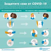 💡   COVID-19  #coronavirus #covid19 #